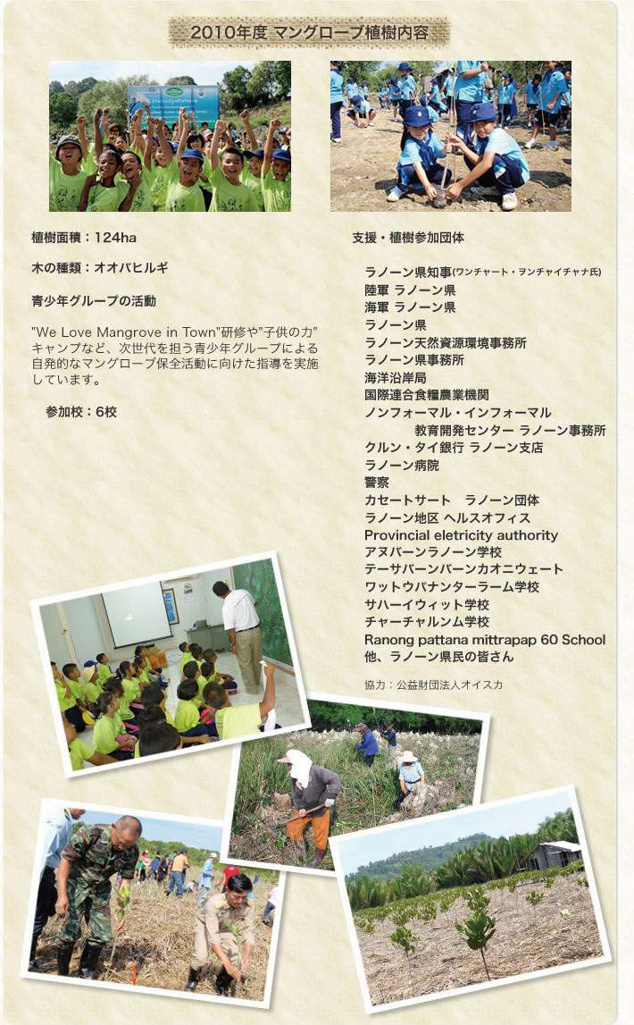 植樹活動のご報告2010